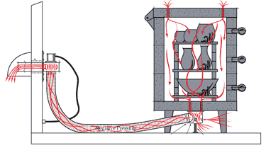 EnviroVent 2 Downdraft Ventilation System .