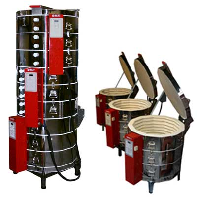 The Transformer Kiln Package
